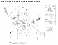 Штифт для цепных тисков RIDGID BC-810, 41115 - ПТЛ-УРАЛ - качественный инструмент по выгодной цене в Екатеринбурге